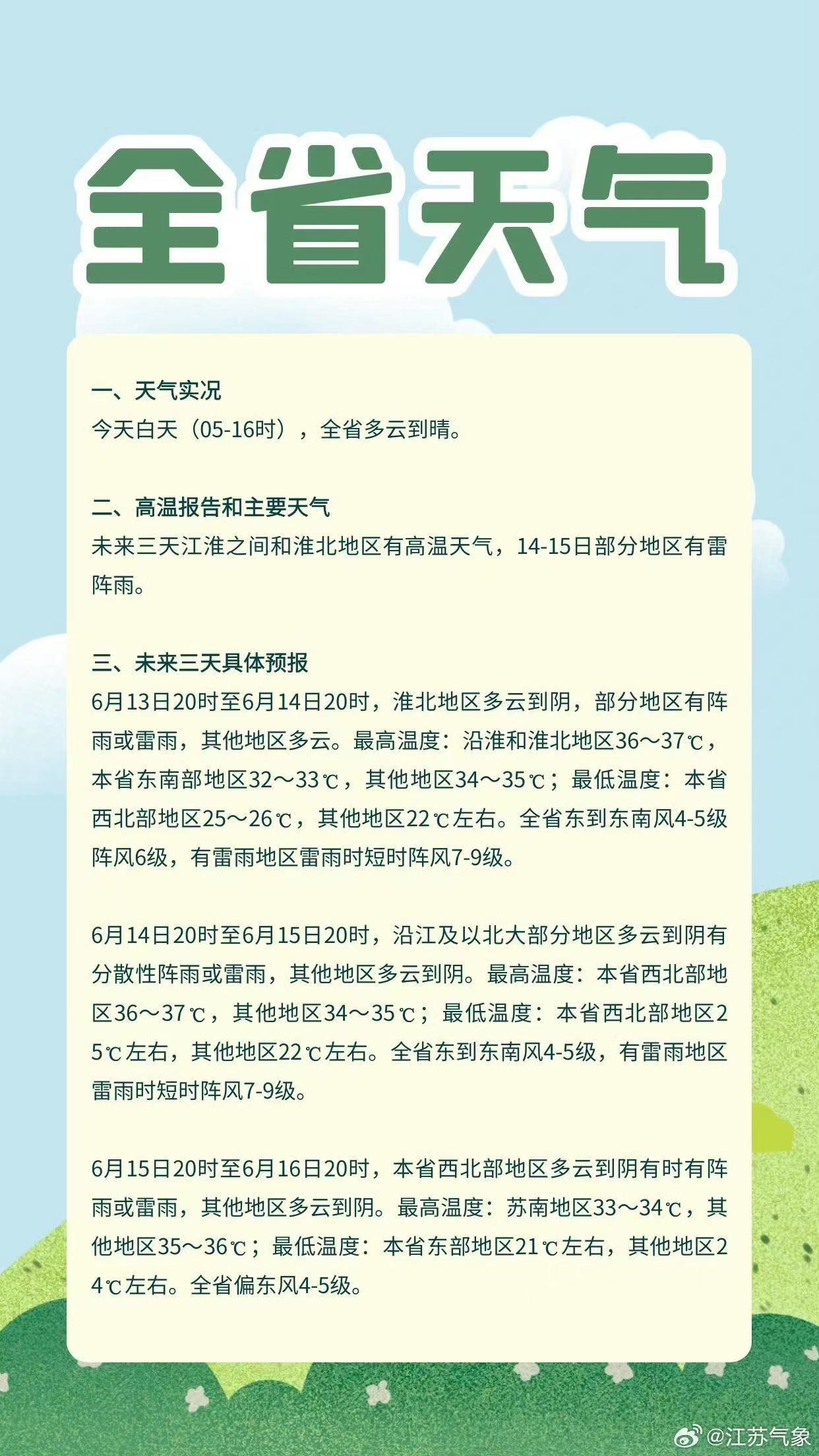 江苏变更发布高温黄色预警,淮北地区出现气象干旱