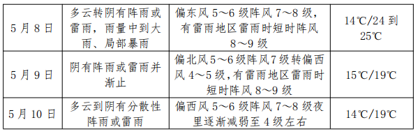 1746612457481.png