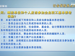 涉企热点政策问答（三）：企业关心的问题 12345来解答！